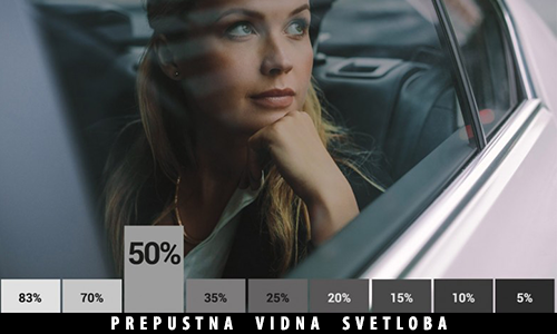 Folija Reflectiv AUT C50