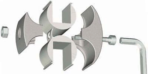 Klemetric sestava