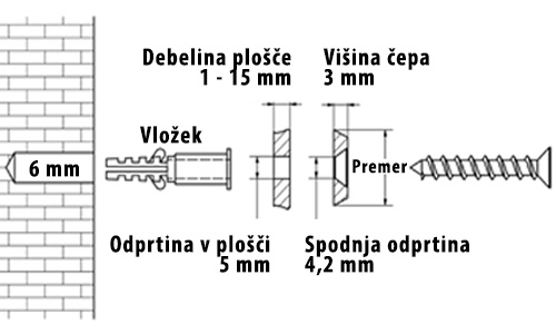 Okrasni elementi - SS-FH15 - Montaža.