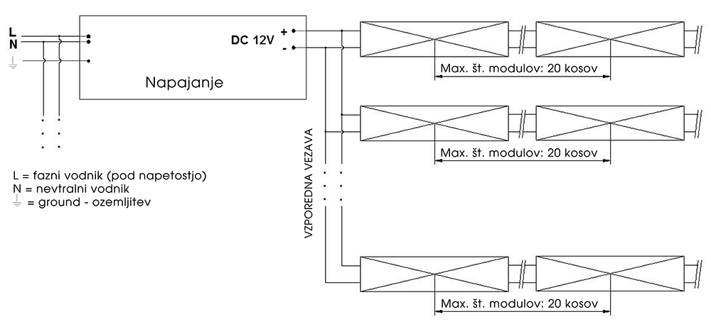 LED moduli MN Backlight 3LED Lumileds - vezava