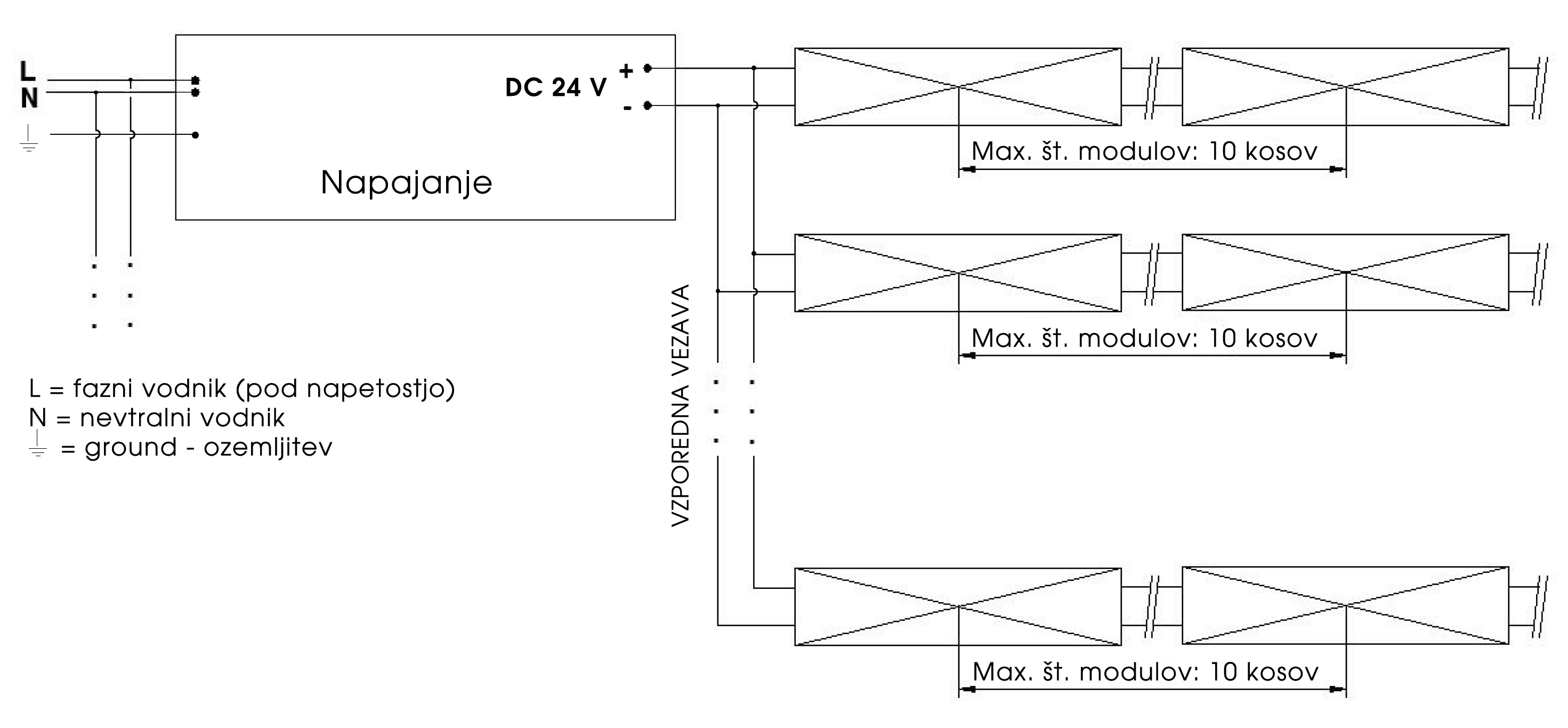 LED moduli MN BackLight 7LED - vezava modulov