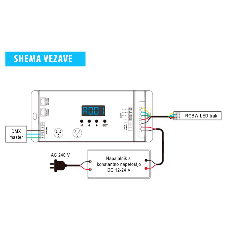 DMX 4 kanalni (RGBW) dekoder - shema vezave