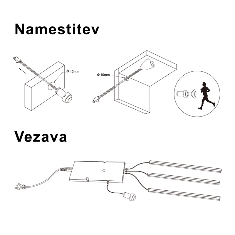JL300-IRSW IR senzor LED za centralno upravljanje - namestitev in vezava
