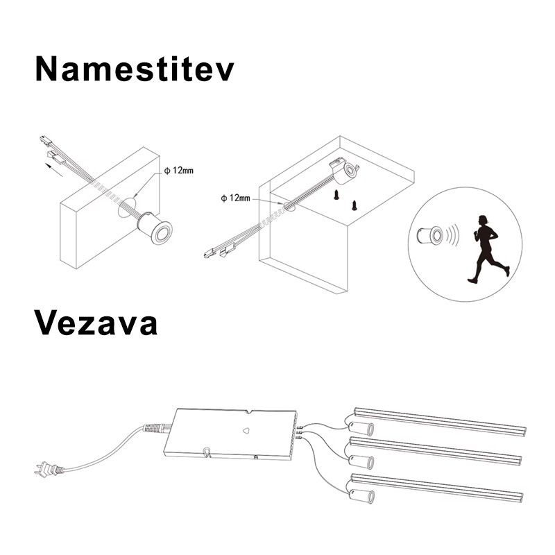 LED senzorji JL39-IRSW IR senzor za pritrditev - namestitev in vezava