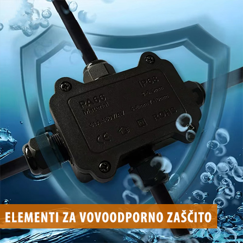 Elementi za vodoodporno zaščito